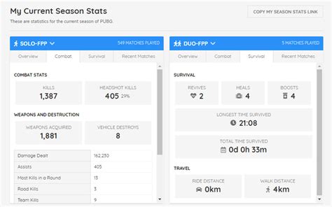pubglookup|‘PUBG Lookup’ App Show You All The Stats for PUBG Players.